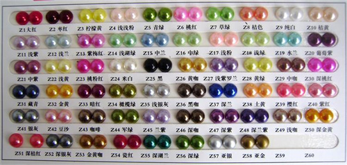 vzor perleťových farieb